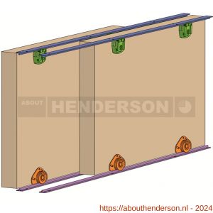 Henderson schuifdeurbeslag Cello C24 verpakte set 2400 mm - Y20301241 - afbeelding 1