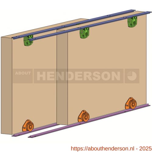 Henderson schuifdeurbeslag Cello C24 verpakte set 2400 mm - Y20301241 - afbeelding 1