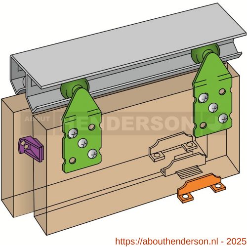 Henderson W12/EU verpakte schuifdeurbeslag set Double Top 1200 mm voor houten deuren 45 kg - Y20300182 - afbeelding 1