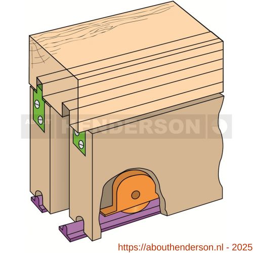 Henderson D6/EU Loretto verpakte schuifdeurbeslag set 1800 mm - Y20300141 - afbeelding 1