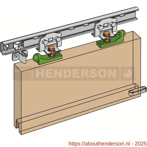 Henderson schuifdeurbeslag Marathon S3 verpakte set 750-900 mm 90 kg - Y20301233 - afbeelding 1