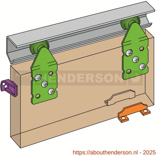 Henderson ST12/EU verpakte schuifdeurbeslag set Single Top 1200 mm voor houten deuren 45 kg - Y20300179 - afbeelding 1